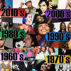 Top 100 Most Iconic Songs of the X0’s