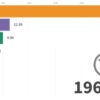 Most Popular Programming Languages 1965 – 2019