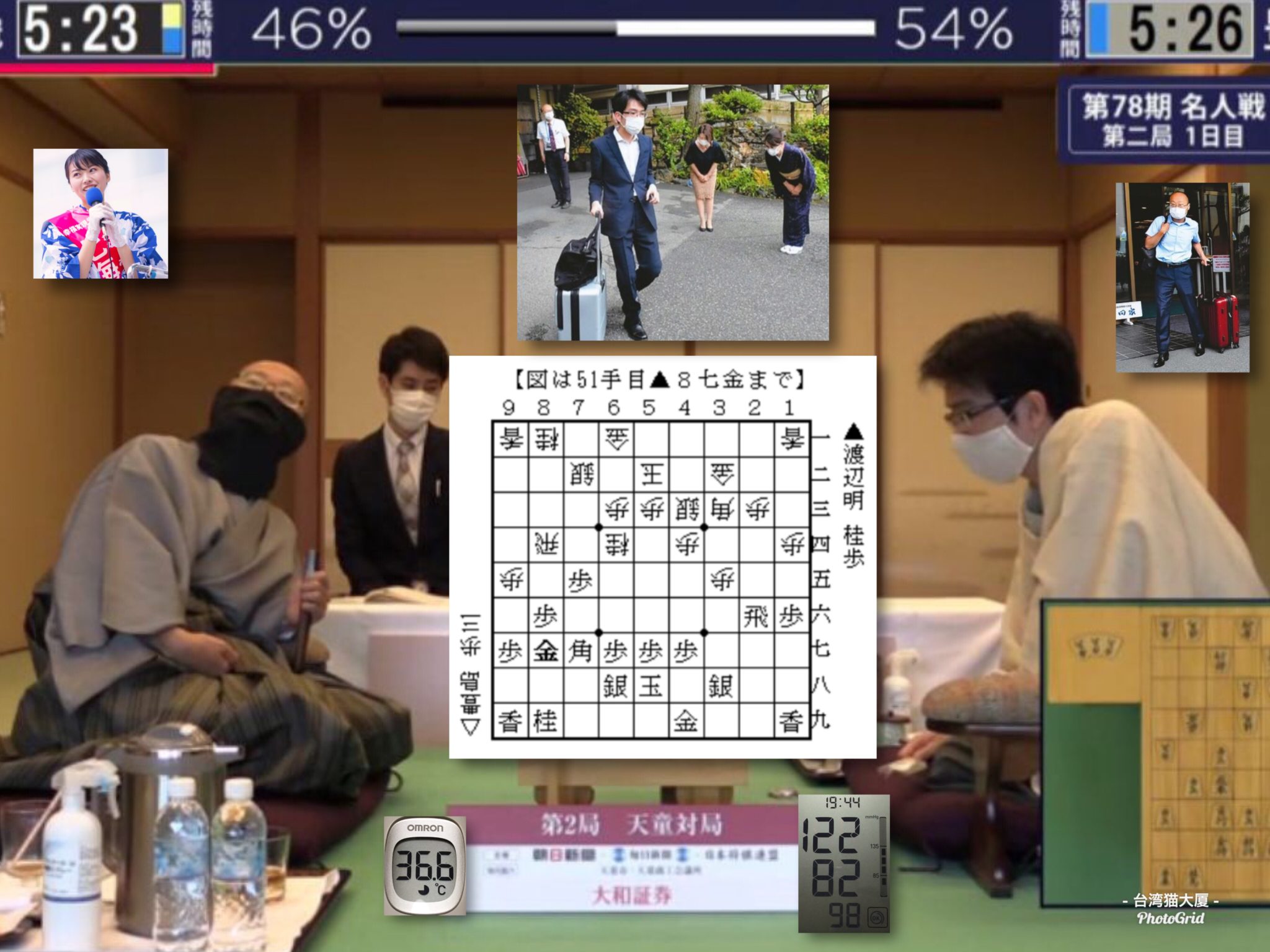 第７８期名人戦七番勝負第２局１日目 相掛かりの戦いは互角に近い名人の有利 台湾猫大厦